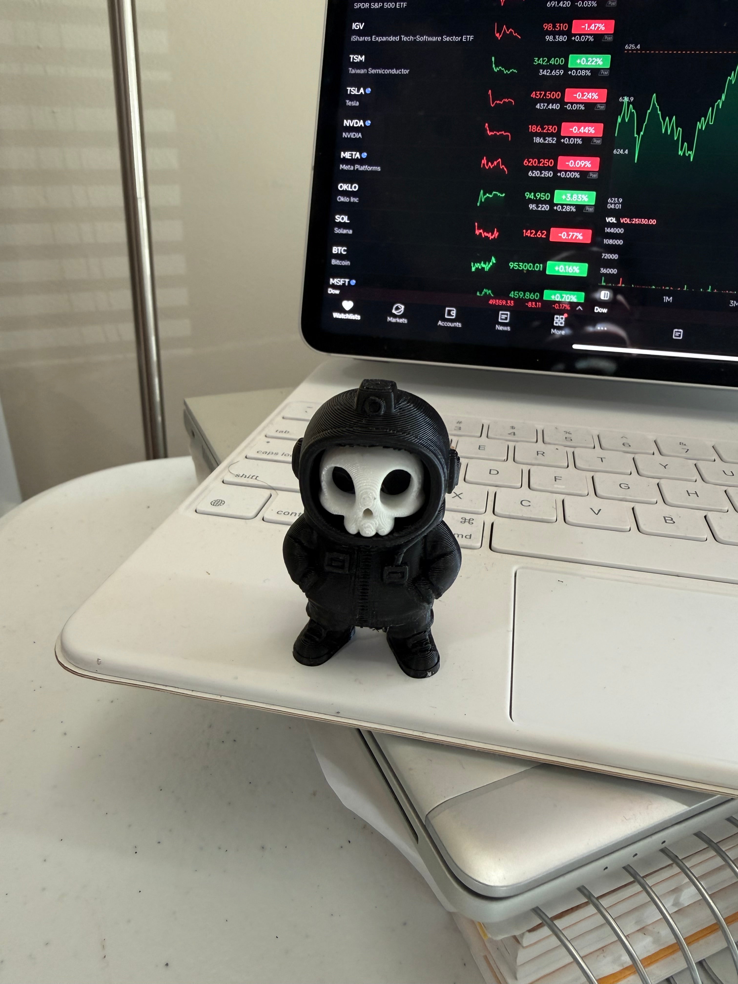 3D Print - Trading buddy keychain - Stock Market