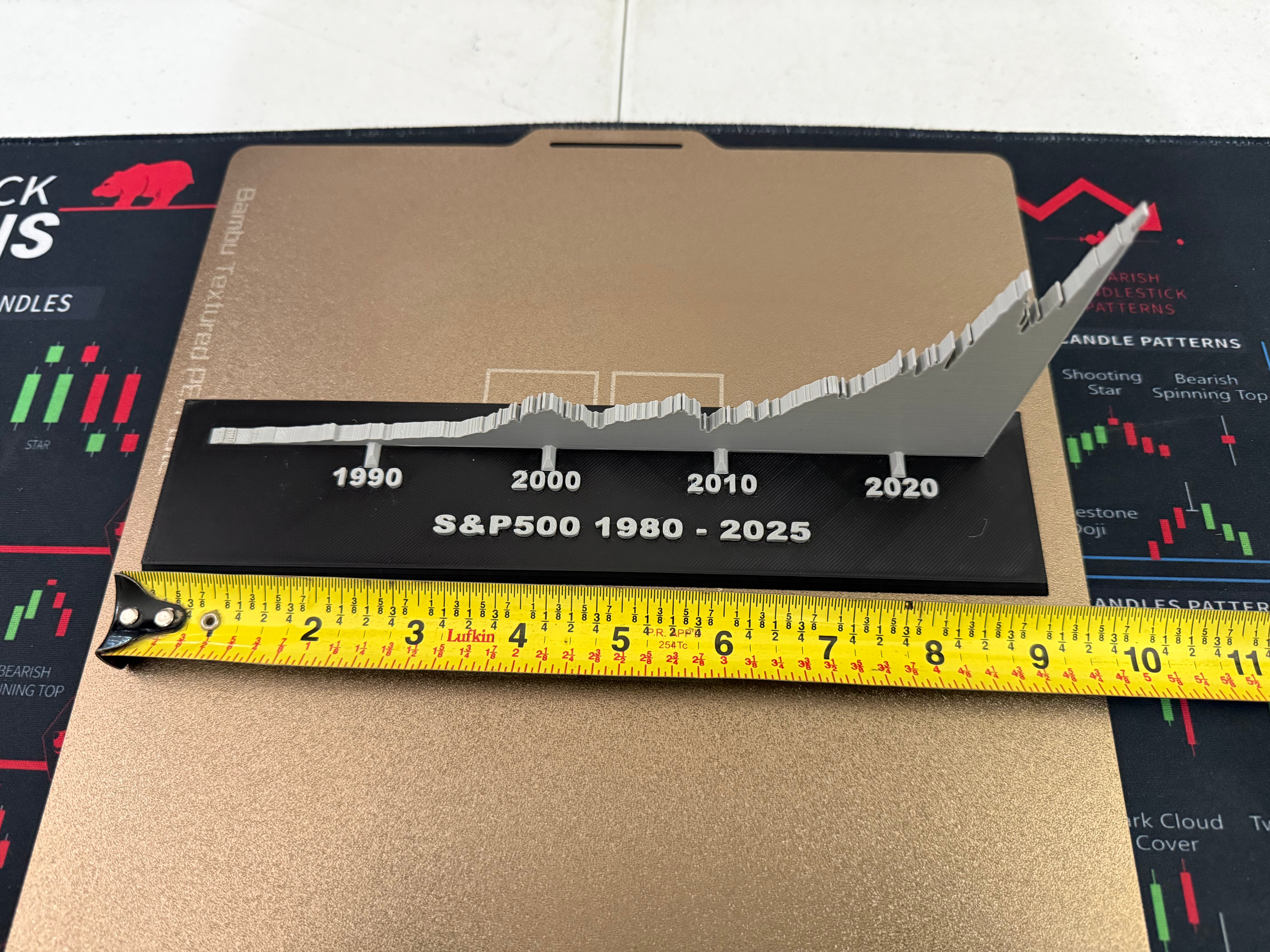 S&P 500 3D Print graph plate