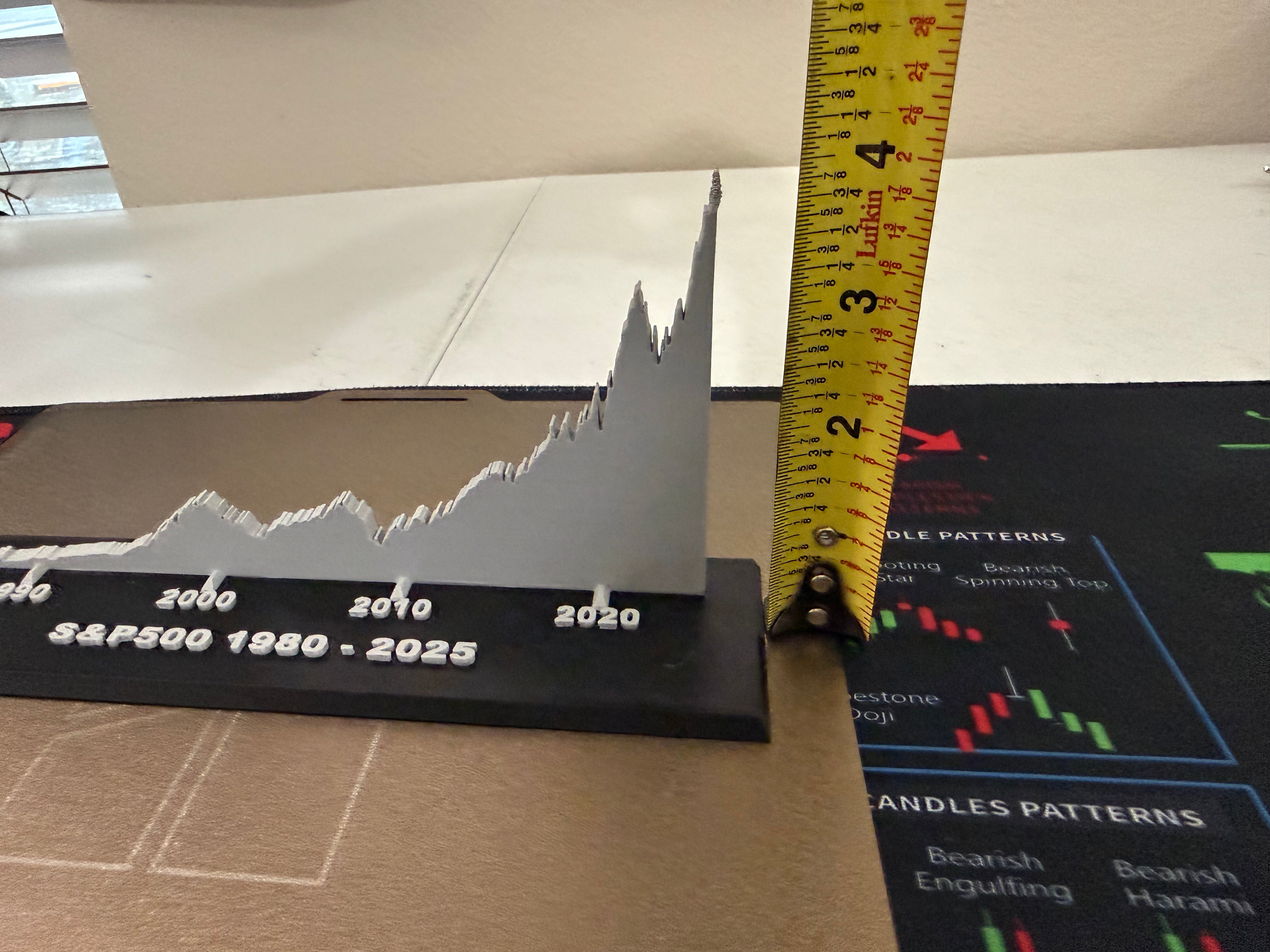 S&P 500 3D Print graph plate