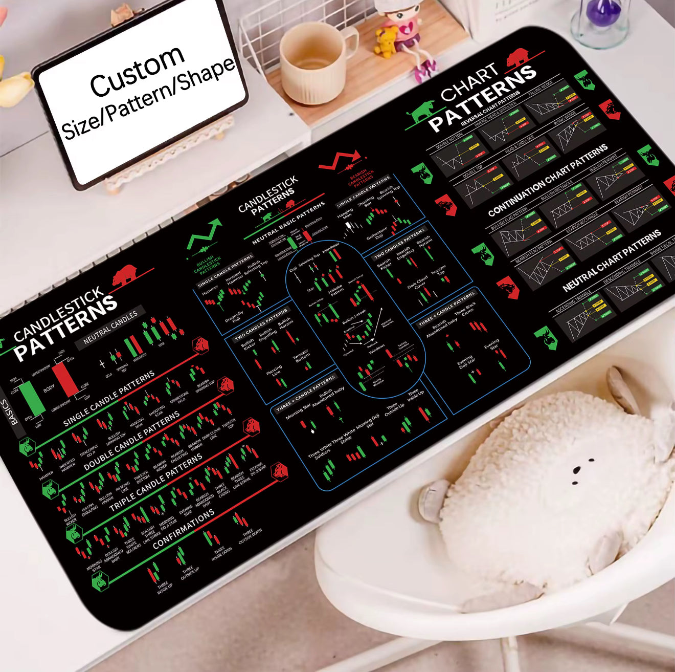 Mouse pad for Traders 35” X 15.5”