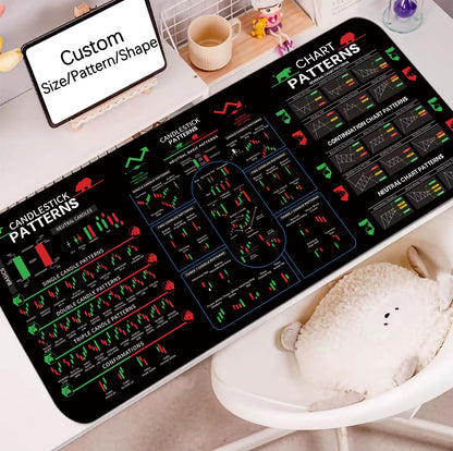 Mouse pad for Traders 35” X 15.5”