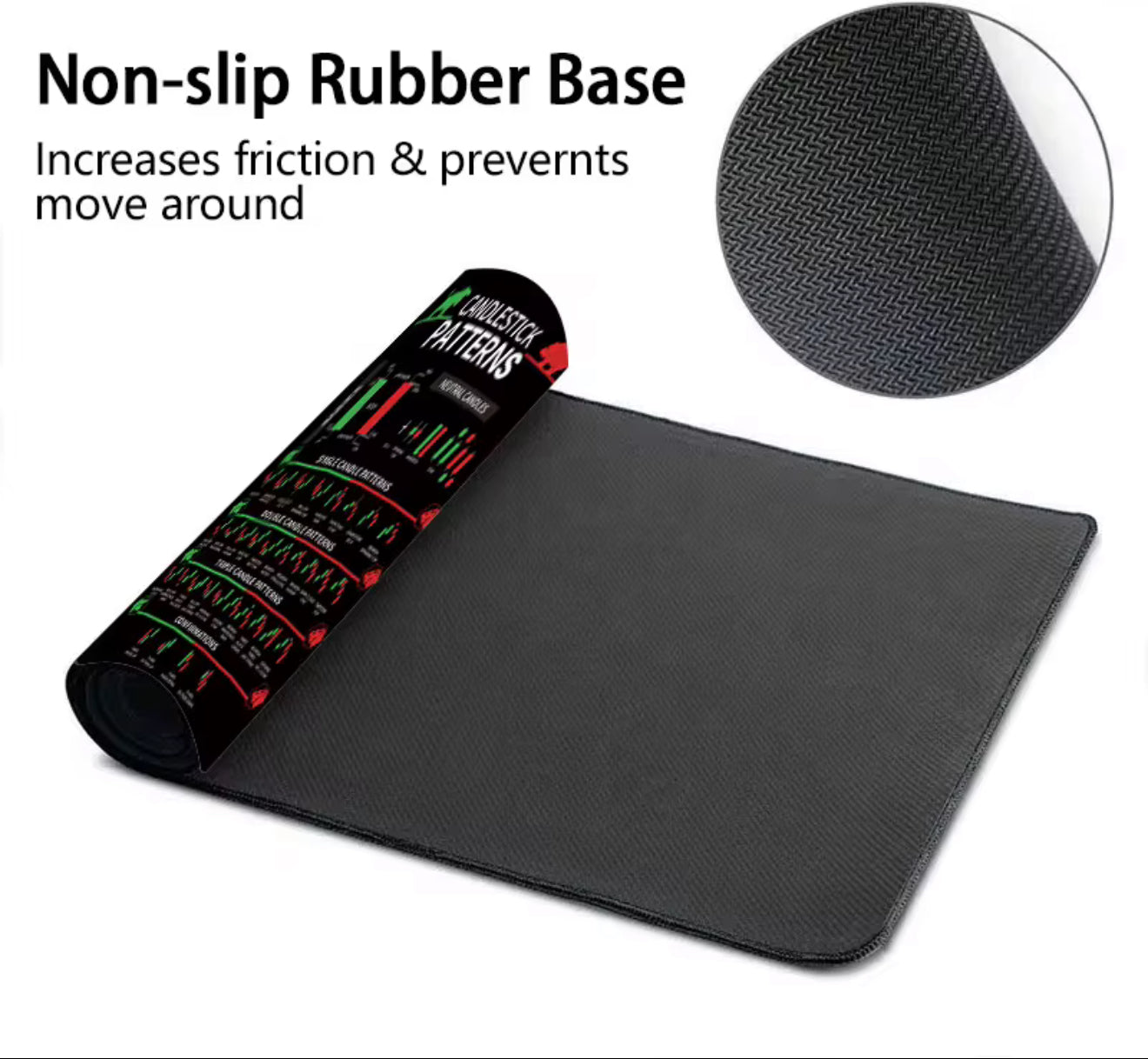 Mouse pad for Traders 35” X 15.5”