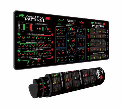 Mouse pad for Traders 35” X 15.5”