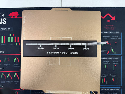 S&P 500 3D Print graph plate